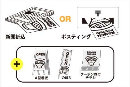 エリア集客強化パッケージ